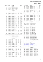 Preview for 85 page of Sony GigaJuke NAS-E35HD Service Manual