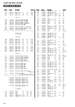 Preview for 88 page of Sony GigaJuke NAS-E35HD Service Manual