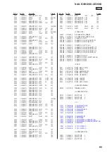 Предварительный просмотр 89 страницы Sony GigaJuke NAS-E35HD Service Manual