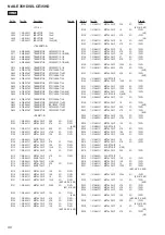 Preview for 90 page of Sony GigaJuke NAS-E35HD Service Manual