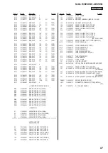 Preview for 97 page of Sony GigaJuke NAS-E35HD Service Manual