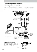 Preview for 8 page of Sony Glasstron PLM-A35E Operating Instructions Manual