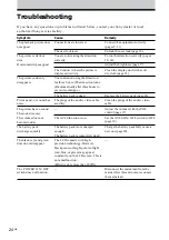 Preview for 24 page of Sony Glasstron PLM-A35E Operating Instructions Manual