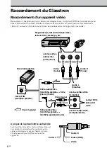 Preview for 32 page of Sony Glasstron PLM-A35E Operating Instructions Manual