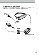 Preview for 59 page of Sony Glasstron PLM-A35E Operating Instructions Manual