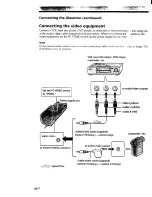 Preview for 18 page of Sony Glasstron PLM-S700 Operating Instructions Manual