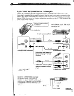 Preview for 19 page of Sony Glasstron PLM-S700 Operating Instructions Manual