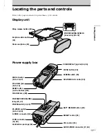 Предварительный просмотр 13 страницы Sony Glasstron PLM-S700E Operating Instructions Manual