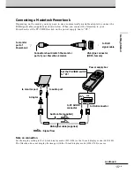 Предварительный просмотр 15 страницы Sony Glasstron PLM-S700E Operating Instructions Manual