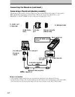 Предварительный просмотр 16 страницы Sony Glasstron PLM-S700E Operating Instructions Manual