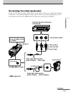 Предварительный просмотр 17 страницы Sony Glasstron PLM-S700E Operating Instructions Manual