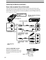 Предварительный просмотр 18 страницы Sony Glasstron PLM-S700E Operating Instructions Manual