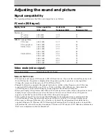 Предварительный просмотр 34 страницы Sony Glasstron PLM-S700E Operating Instructions Manual