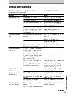 Предварительный просмотр 45 страницы Sony Glasstron PLM-S700E Operating Instructions Manual