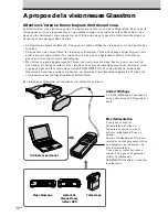 Предварительный просмотр 58 страницы Sony Glasstron PLM-S700E Operating Instructions Manual