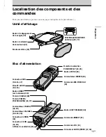 Предварительный просмотр 61 страницы Sony Glasstron PLM-S700E Operating Instructions Manual