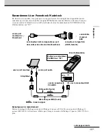 Предварительный просмотр 63 страницы Sony Glasstron PLM-S700E Operating Instructions Manual