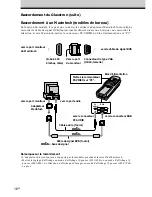 Предварительный просмотр 64 страницы Sony Glasstron PLM-S700E Operating Instructions Manual