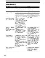 Предварительный просмотр 94 страницы Sony Glasstron PLM-S700E Operating Instructions Manual