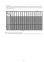 Предварительный просмотр 15 страницы Sony Glasstron PLM-S700E Service Manual