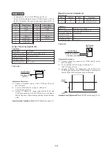 Предварительный просмотр 21 страницы Sony Glasstron PLM-S700E Service Manual