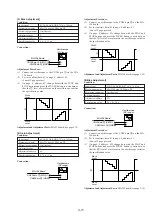 Предварительный просмотр 23 страницы Sony Glasstron PLM-S700E Service Manual