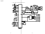 Предварительный просмотр 31 страницы Sony Glasstron PLM-S700E Service Manual