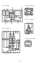 Предварительный просмотр 51 страницы Sony Glasstron PLM-S700E Service Manual