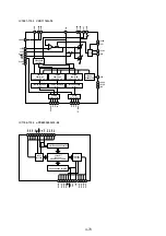 Предварительный просмотр 52 страницы Sony Glasstron PLM-S700E Service Manual