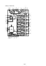 Предварительный просмотр 56 страницы Sony Glasstron PLM-S700E Service Manual