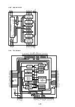 Предварительный просмотр 58 страницы Sony Glasstron PLM-S700E Service Manual