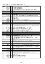 Предварительный просмотр 67 страницы Sony Glasstron PLM-S700E Service Manual