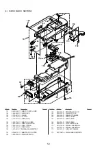 Предварительный просмотр 73 страницы Sony Glasstron PLM-S700E Service Manual