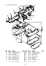 Предварительный просмотр 74 страницы Sony Glasstron PLM-S700E Service Manual