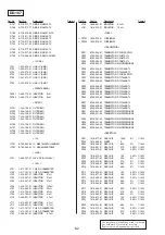 Предварительный просмотр 76 страницы Sony Glasstron PLM-S700E Service Manual