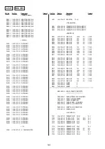 Предварительный просмотр 78 страницы Sony Glasstron PLM-S700E Service Manual