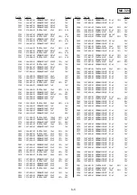 Предварительный просмотр 79 страницы Sony Glasstron PLM-S700E Service Manual