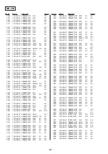 Предварительный просмотр 80 страницы Sony Glasstron PLM-S700E Service Manual