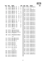 Предварительный просмотр 81 страницы Sony Glasstron PLM-S700E Service Manual