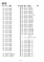 Предварительный просмотр 82 страницы Sony Glasstron PLM-S700E Service Manual