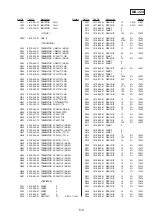 Предварительный просмотр 83 страницы Sony Glasstron PLM-S700E Service Manual