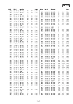 Предварительный просмотр 85 страницы Sony Glasstron PLM-S700E Service Manual