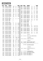 Предварительный просмотр 86 страницы Sony Glasstron PLM-S700E Service Manual