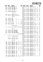 Предварительный просмотр 87 страницы Sony Glasstron PLM-S700E Service Manual