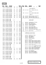 Предварительный просмотр 92 страницы Sony Glasstron PLM-S700E Service Manual