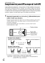 Preview for 44 page of Sony GPS-CS1 - Digital Camera GPS Unit Operating Instructions Manual