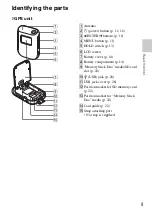 Предварительный просмотр 9 страницы Sony GPS-CS3KA - GPS Digital Imaging Operating Instructions Manual