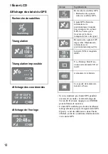 Предварительный просмотр 52 страницы Sony GPS-CS3KA - GPS Digital Imaging Operating Instructions Manual