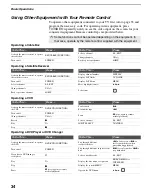 Preview for 34 page of Sony GRAND WEGA KDS-R60XBR2 Operating Instructions Manual