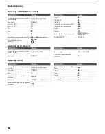 Preview for 36 page of Sony GRAND WEGA KDS-R60XBR2 Operating Instructions Manual